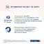 Суха молочна суміш МАМАКО Premium 1, 800 г - мініатюра 10
