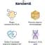 Суха суміш Kendamil Goat 2 на козячому молоці 6-12 міс. 1.6 кг (2 шт. х 800 г) - мініатюра 4