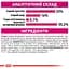 Сухой корм для кошек требовательных к составу продукта Royal Canin Exigent Savour 3.2 кг + 800 г - миниатюра 6