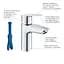 Змішувач для раковини Grohe QuickFix Start S-Size 23551002 з донним клапаном, Хром - мініатюра 5