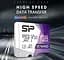 Картка пам'яті Silicon Power MicroSDXC 128 Гбайт U3 A1 V30 Superior Colorful - мініатюра 4