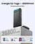 Повербанк 26800 мА·год з 4 вбудованими кабелями, 22,5 Вт Power Bank USB C Функція швидкого заряджання зі світлодіодним дисплеєм - мініатюра 3