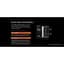 СВО PcCooler PсCOOLER DS360 PRO Digital Black (D7-S360WBKN-GL) - мініатюра 13