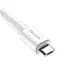 Кабель Baseus Mini Cable USB to microUSB 2.4 A 1m CAMSW-02 White - мініатюра 2