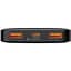Портативная батарея Baseus Bipow Digital Display Fast Charge Power Bank 10000 mAh 20W PPBD050301 Black - миниатюра 4