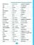 My dictionary. Словничок молодшого школяра - мініатюра 3