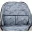 Рюкзак Kite Education teens 2720M-2 (K25-2720M-2) - миниатюра 10