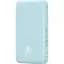 Портативна батарея Baseus Magnetic Mini Wireless Fast Charge 5000 mAh 20W P10022107313-00 Blue - мініатюра 3